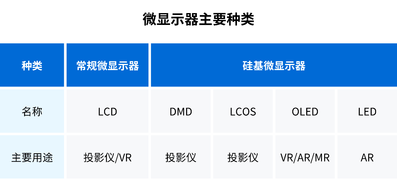 硅基OLED8.png